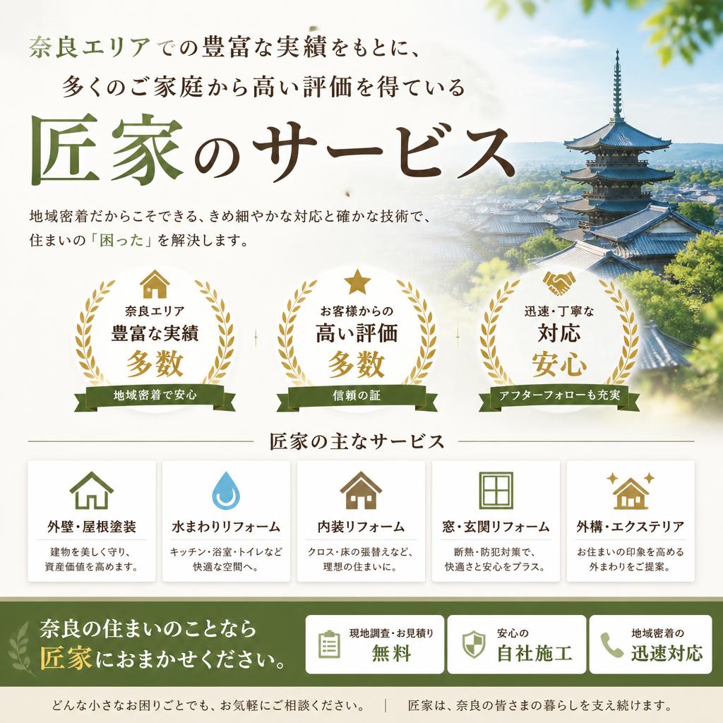 実績：多くのご家庭から信頼を得ています