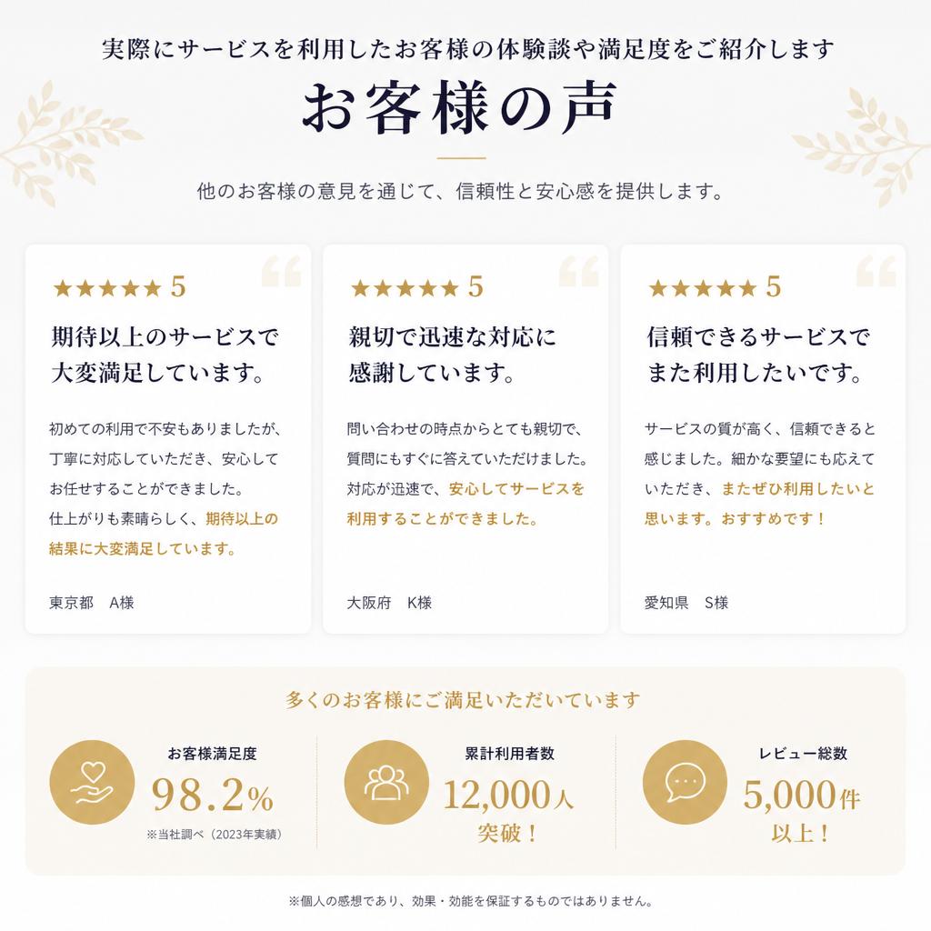 お客様の声