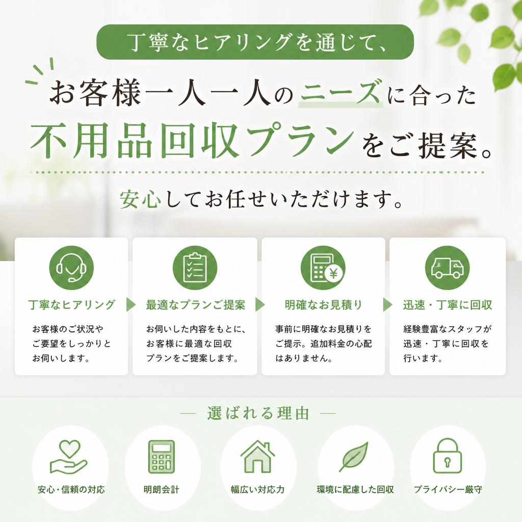 お客様の立場に寄り添ったサービス