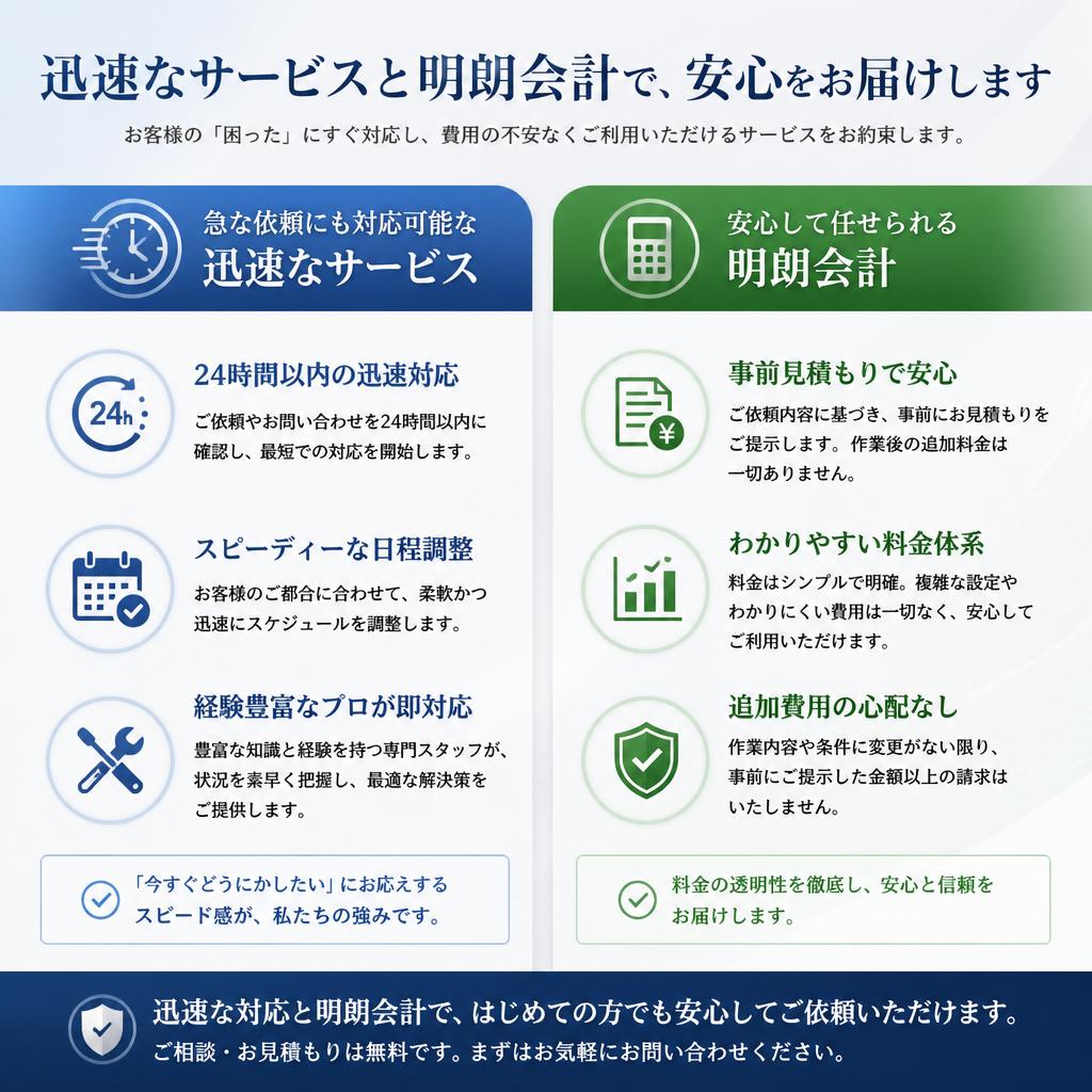 迅速・安心・明朗会計