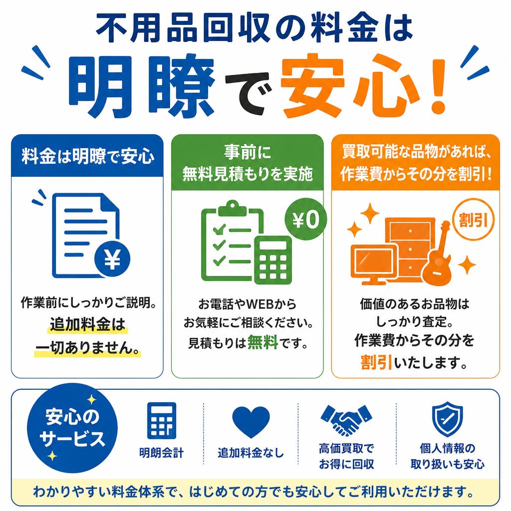 明朗会計で安心の料金体系