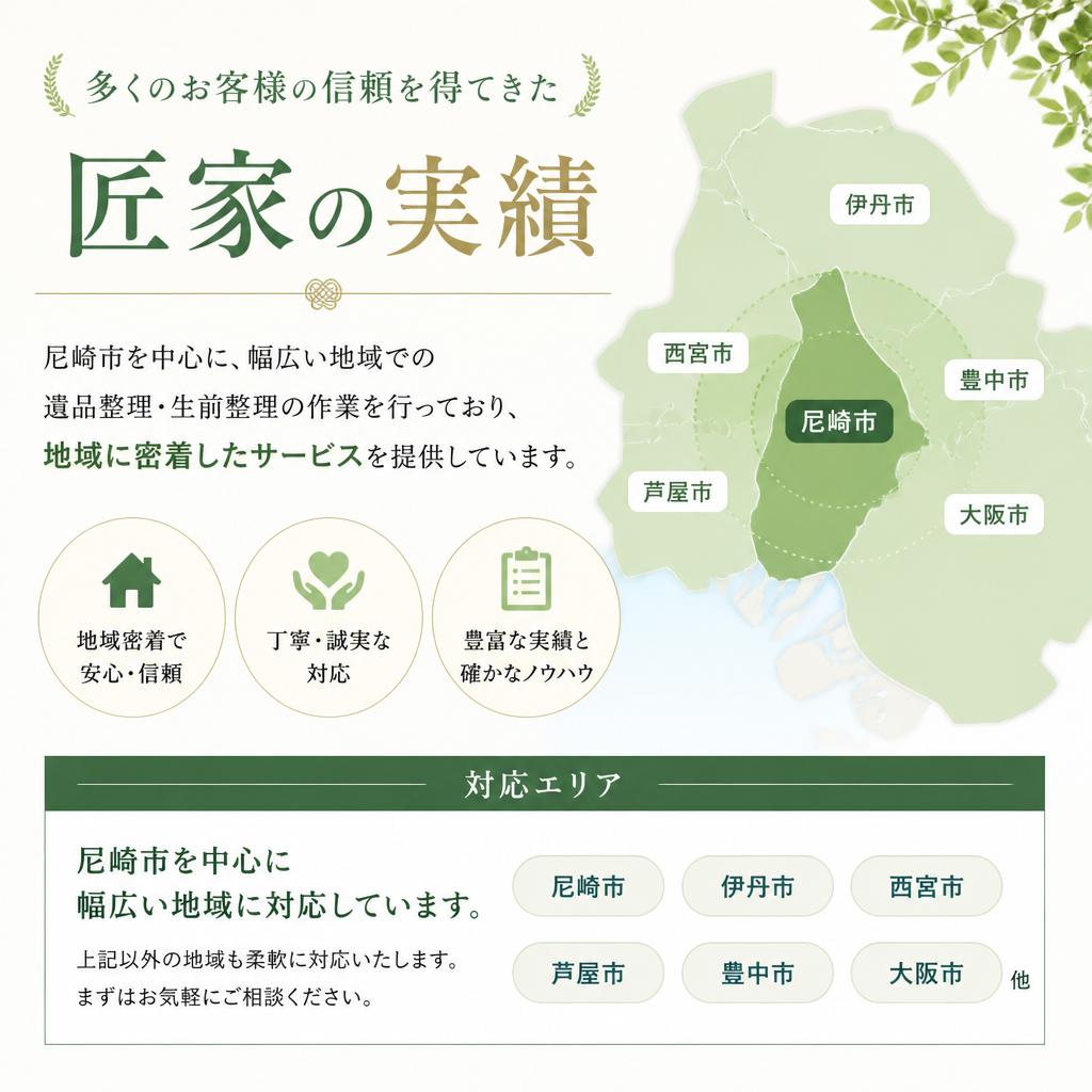 尼崎市での豊富な実績