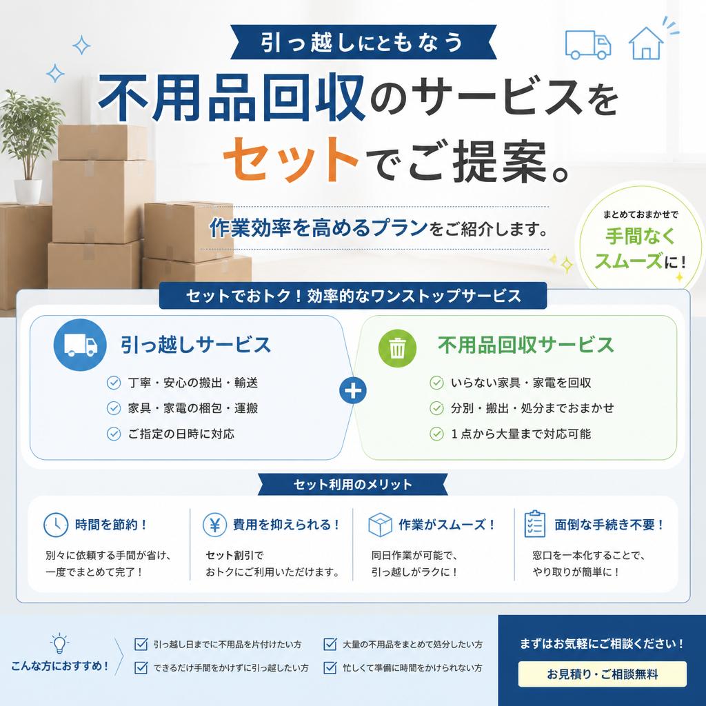 不用品回収のセットプラン
