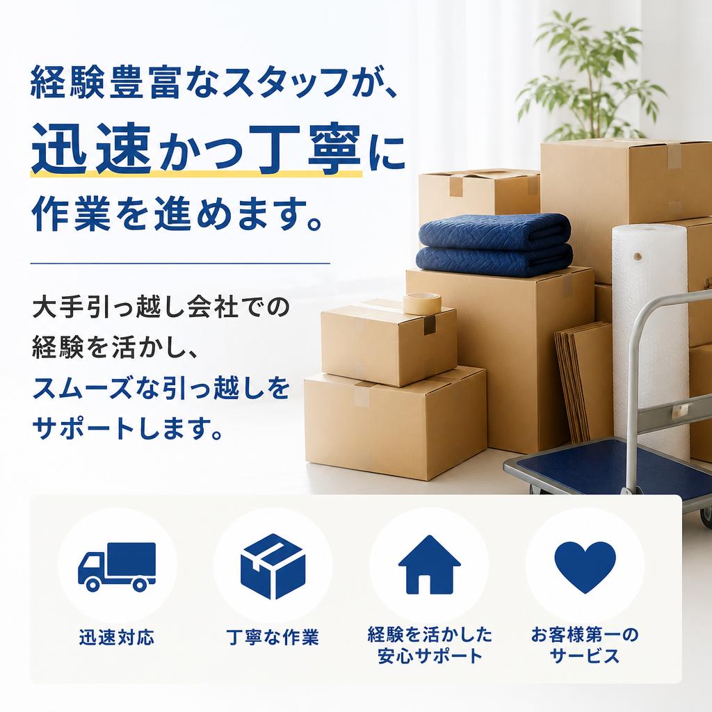 迅速かつ丁寧なサービス