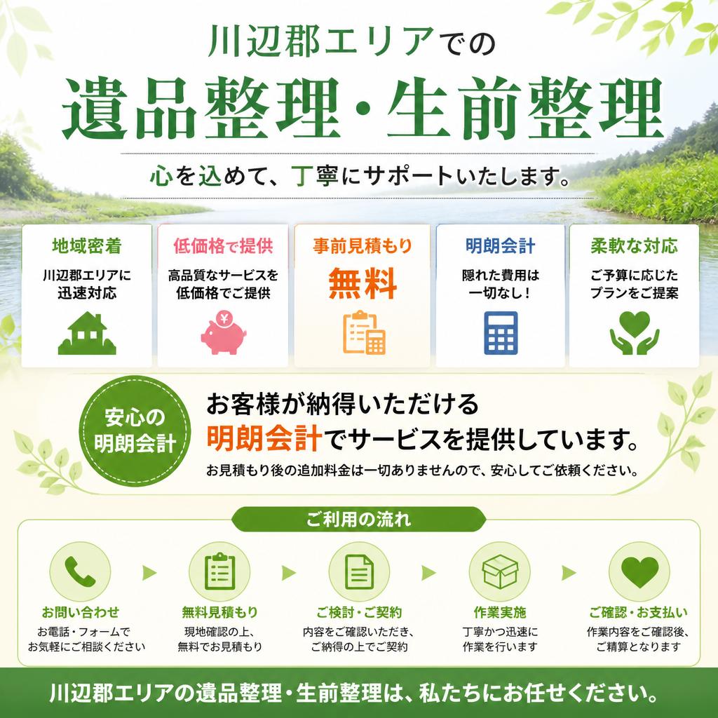 低価格で明朗会計