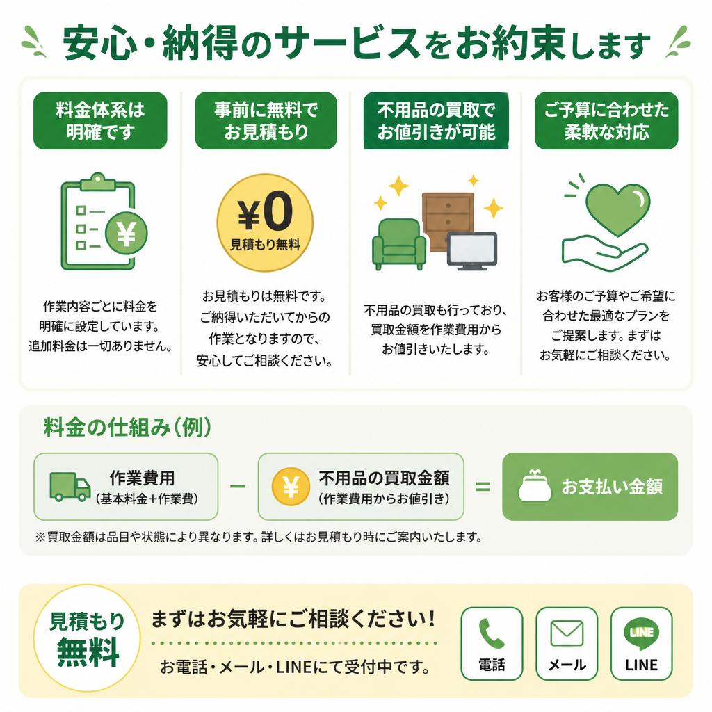 安心・安全の明朗会計