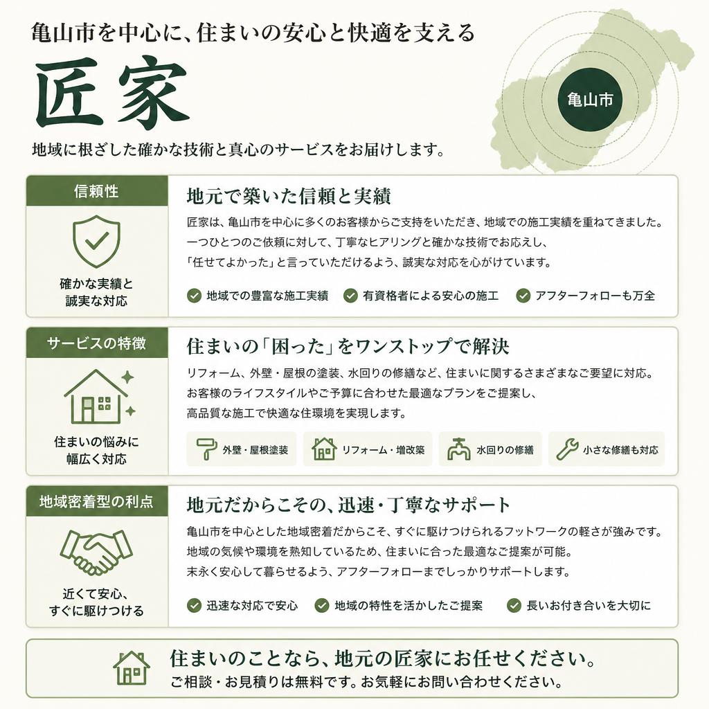 亀山市の不用品回収業者「匠家」