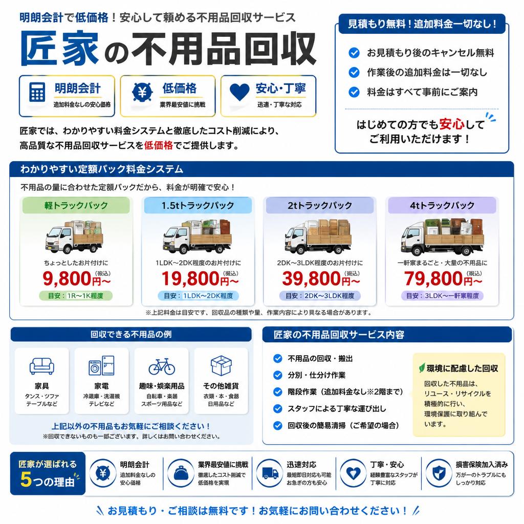 低価格で安心のサービス