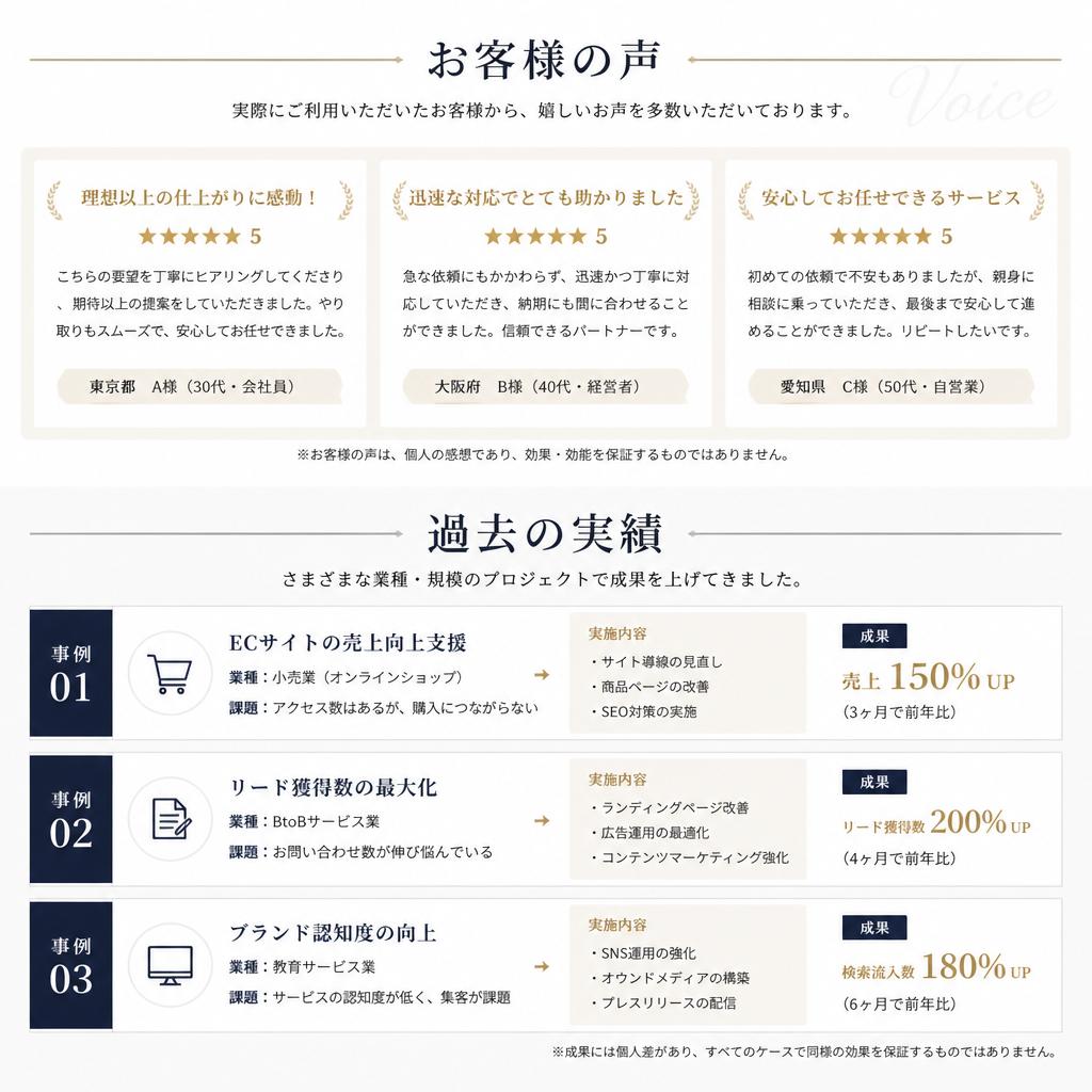 お客様の声・実績紹介