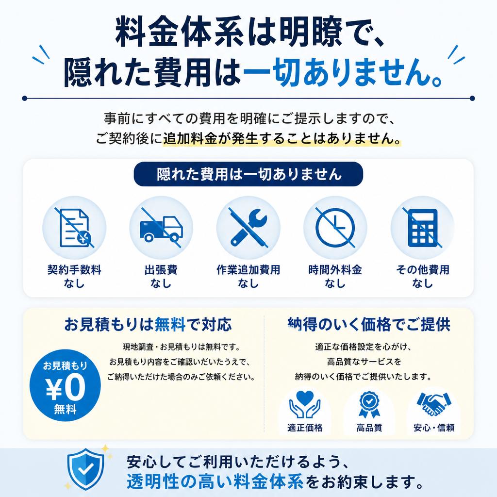 明瞭会計で安心料金