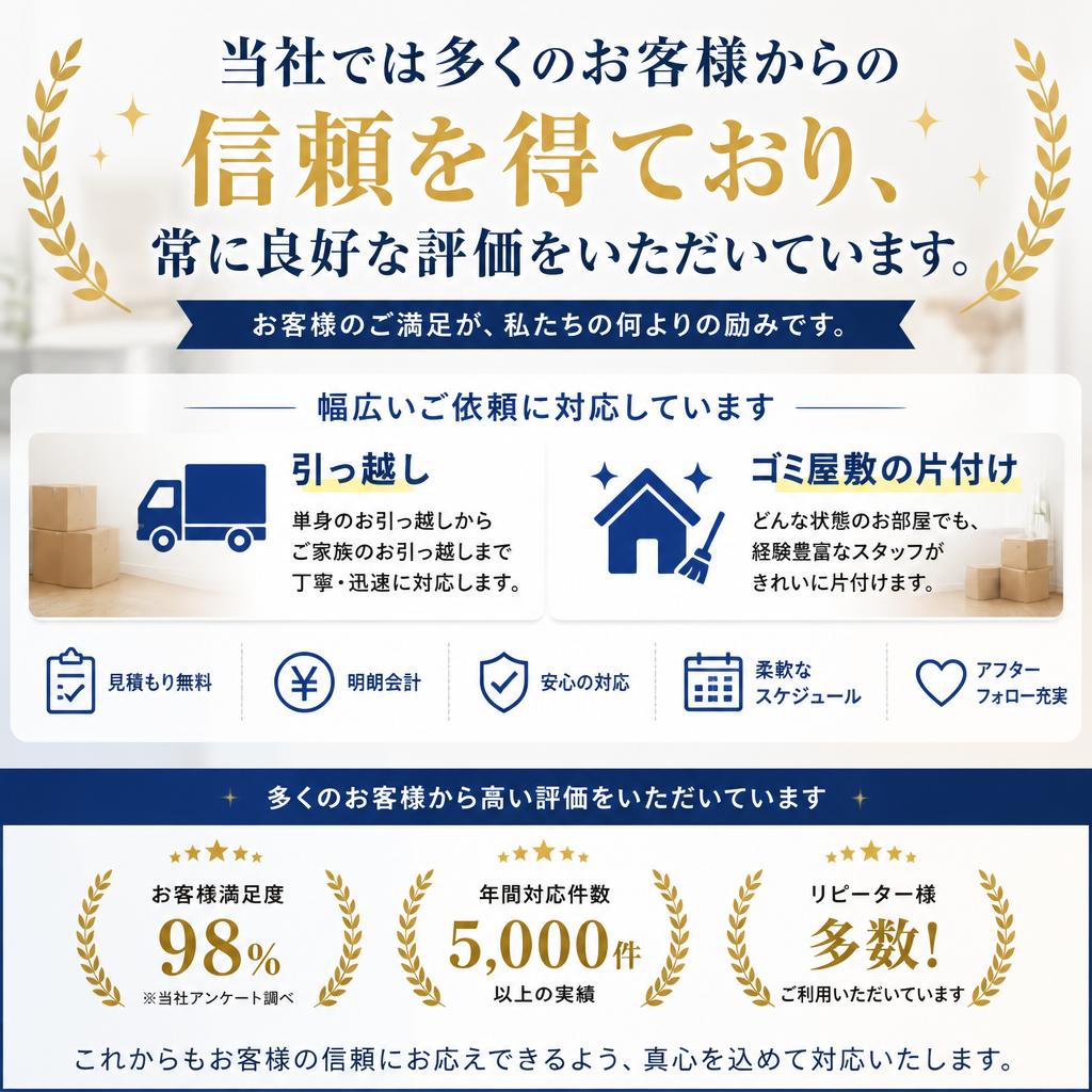 3. 豊富な対応実績