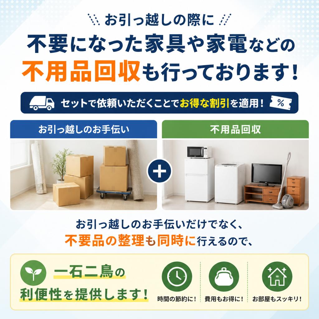 不用品回収とのセット割引