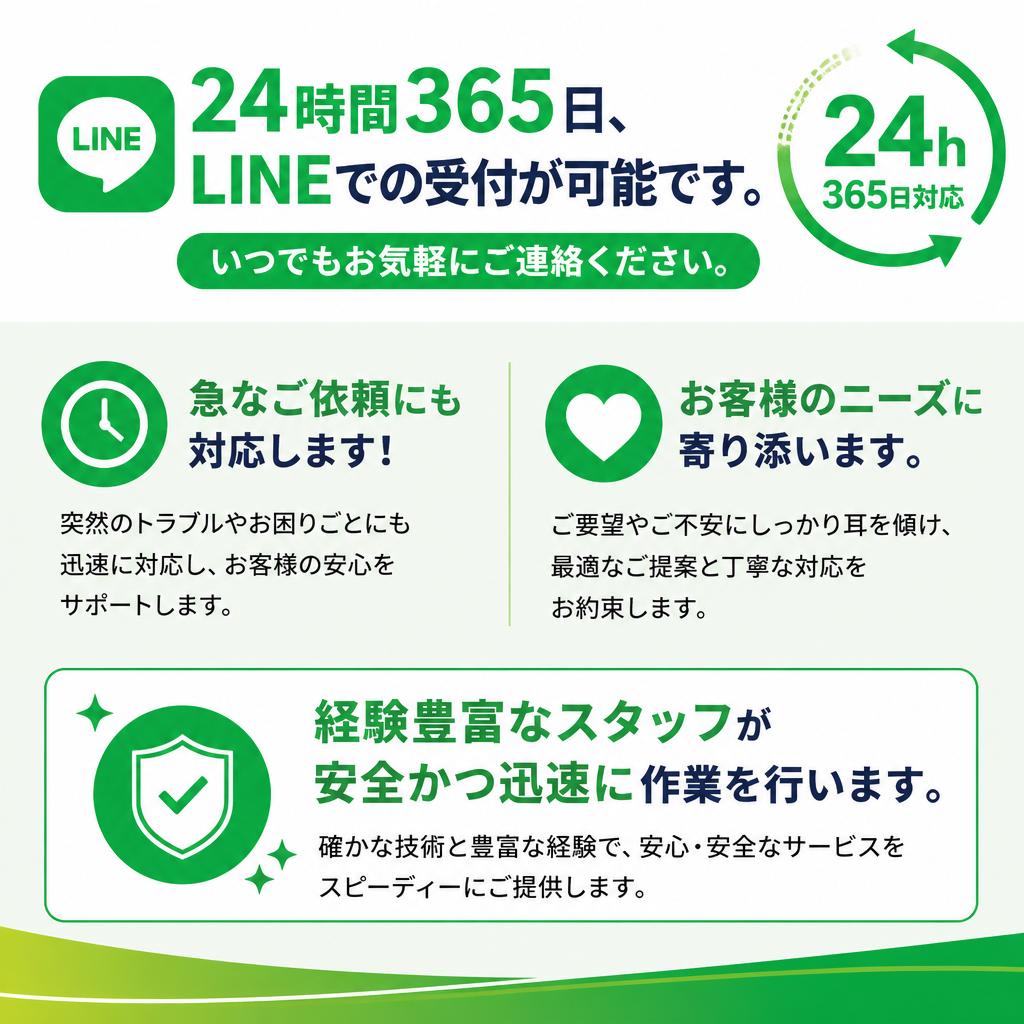 迅速な対応と安心のサービス