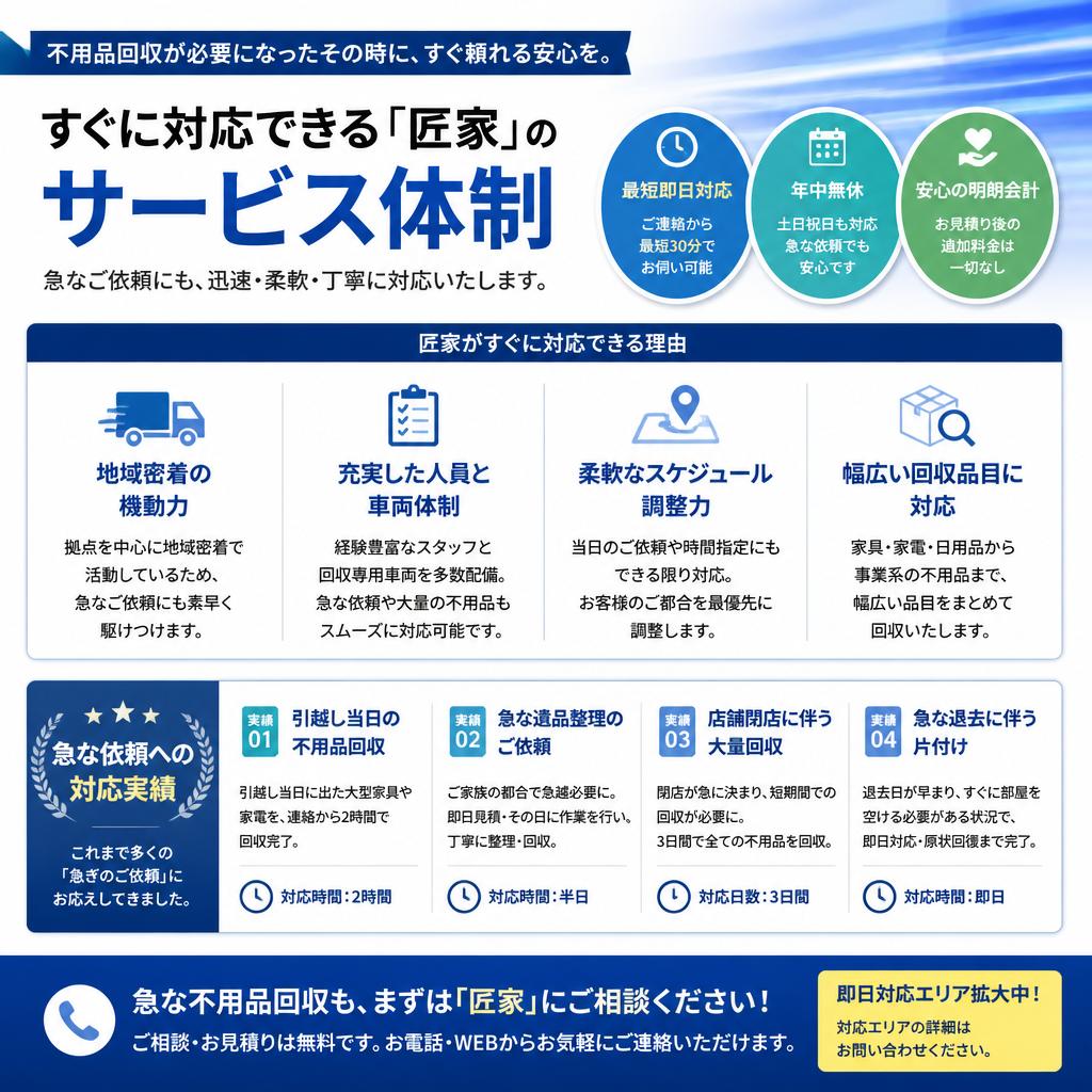 迅速な対応！急なご依頼もお任せ