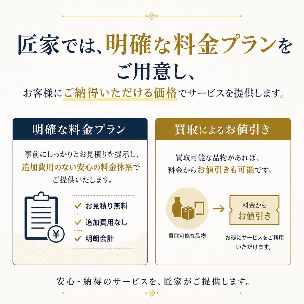 安心・低価格の料金プランでがっかりさせません!