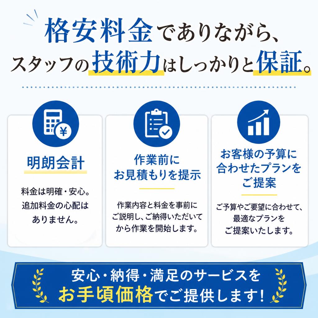 低価格で高品質なサービス