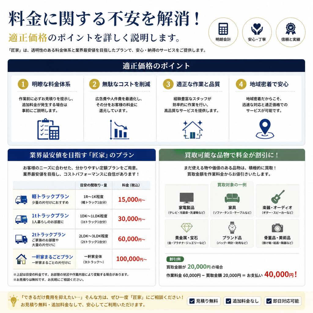 料金についてご安心ください