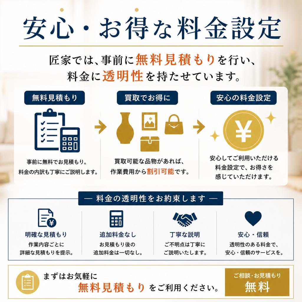安心価格の明朗会計