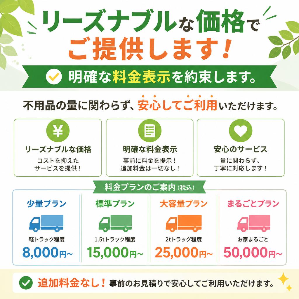 安心・明朗な料金体系