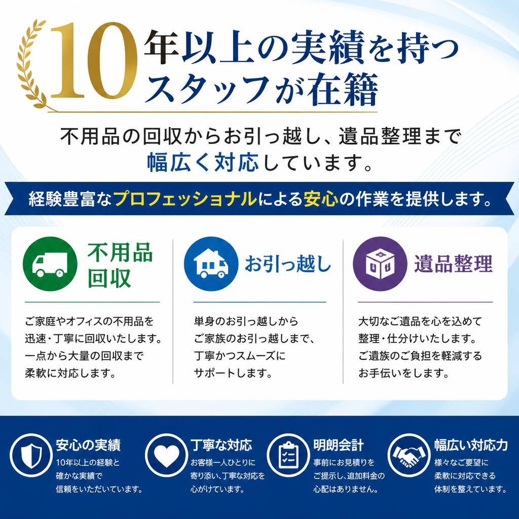 豊富な実績と経験